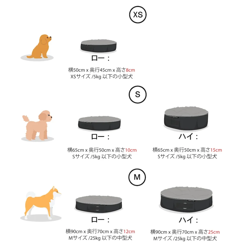 ほぼ未使用 ambient lounge HIGH アンビエントラウンジ M ペットラウンジ - 撥水性に優れた犬用ベッド | 【公式】 アンビエント