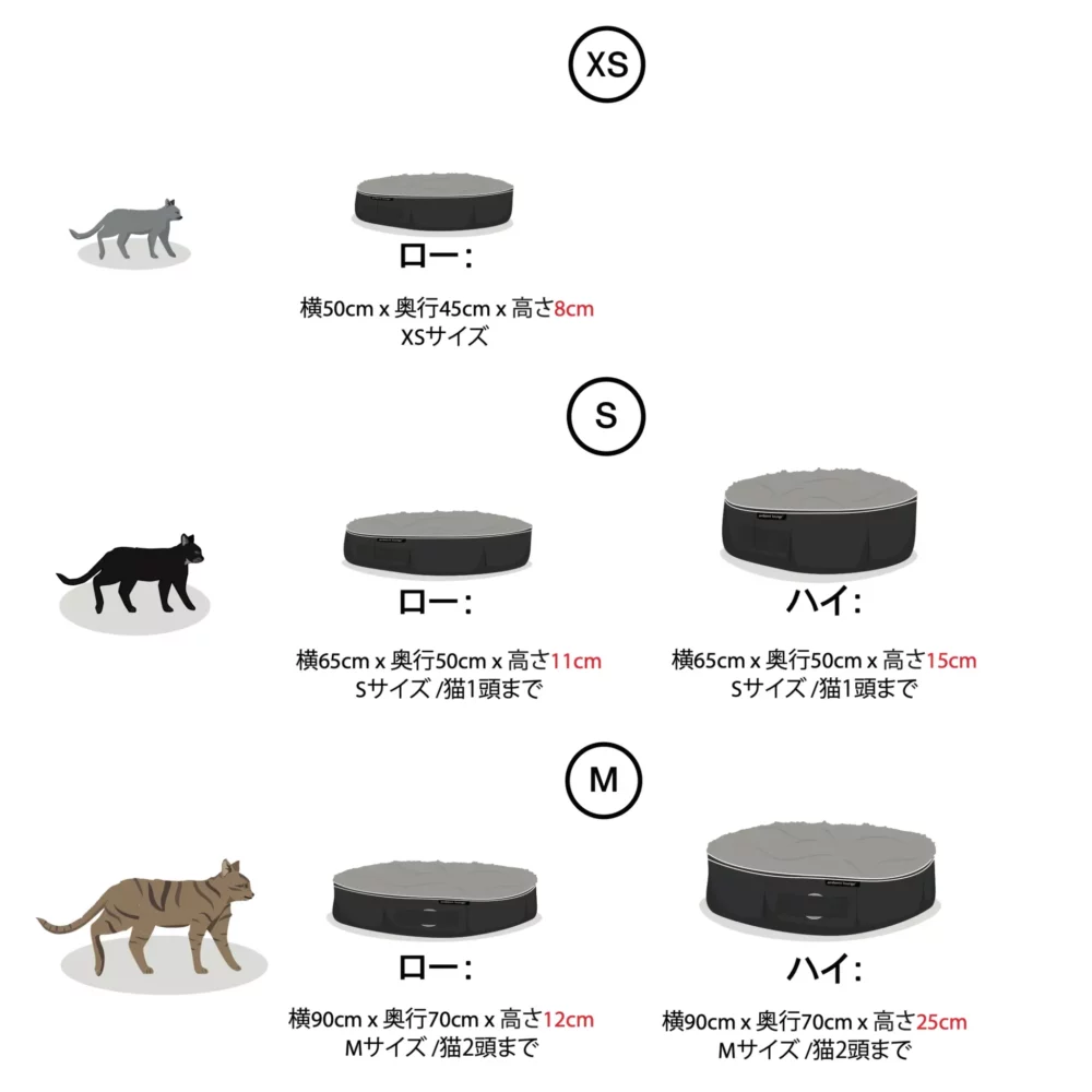 猫ペットラウンジ - 画像 (2)
