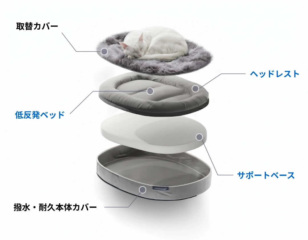 ウィングオットマン - 足掛けからひとり掛けチェアまで自由自在に